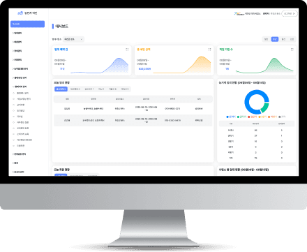 임대프로그램 대시보드 이미지